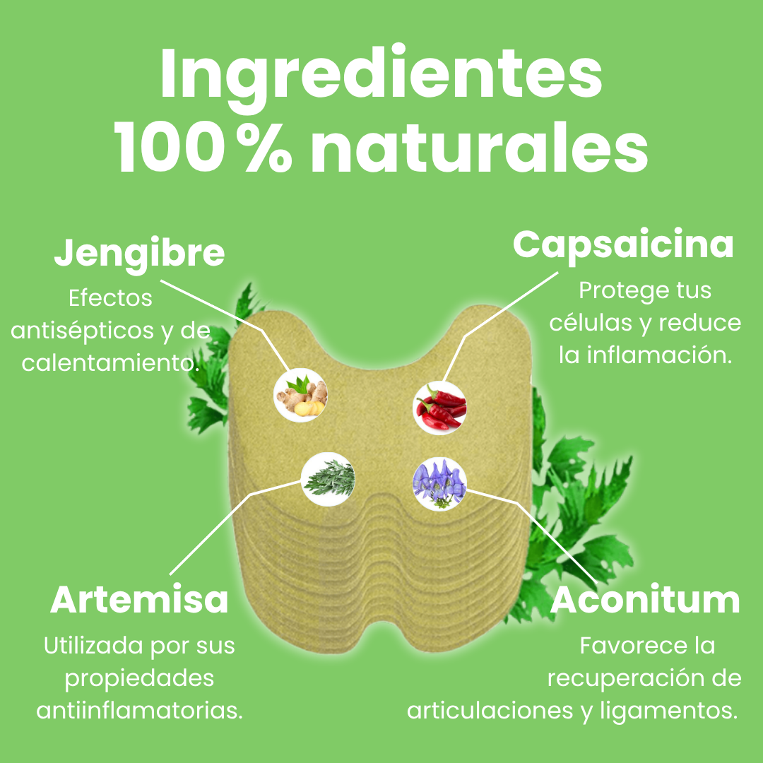 Parches antidolor