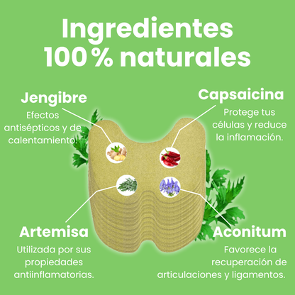 Parches antidolor